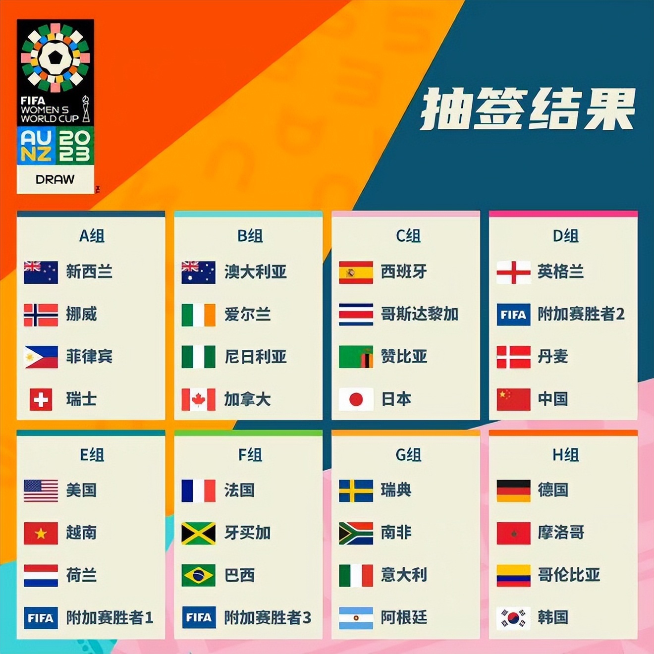 的打击转会